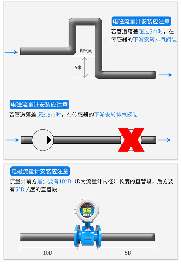 污泥流量計安裝注意事項