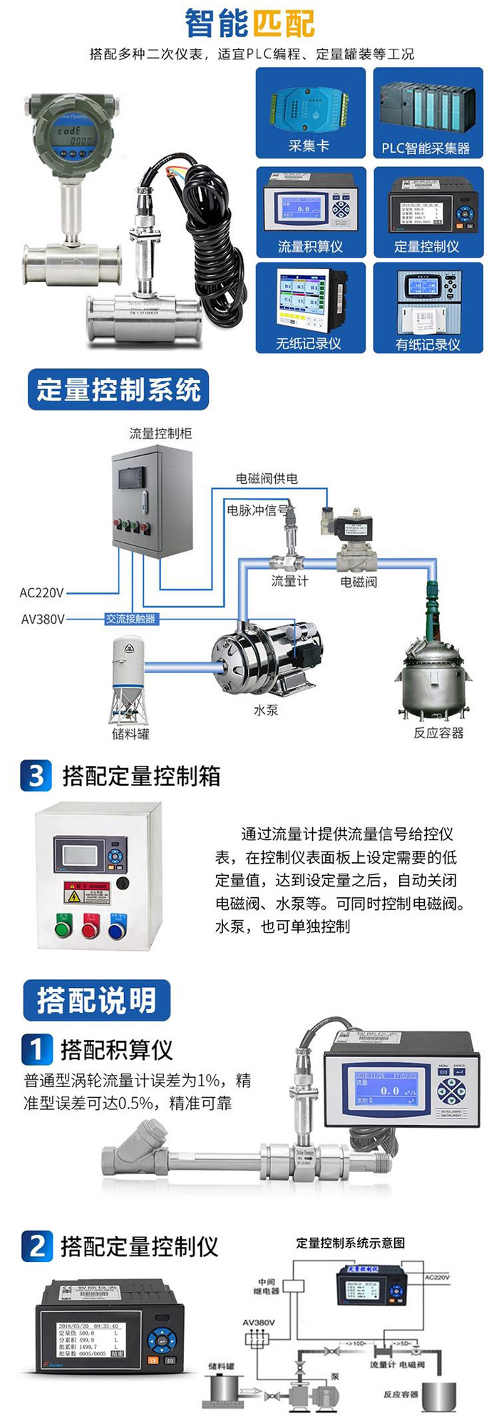 高精度渦輪流量計(jì)與定量控制儀安裝示意圖