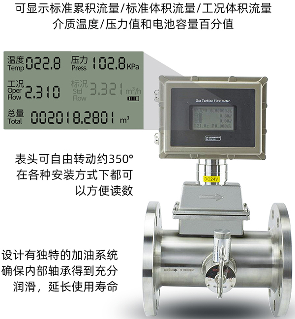 工業(yè)天然氣流量計(jì)液晶顯示圖