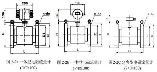 污水電磁流量計外形尺寸圖一