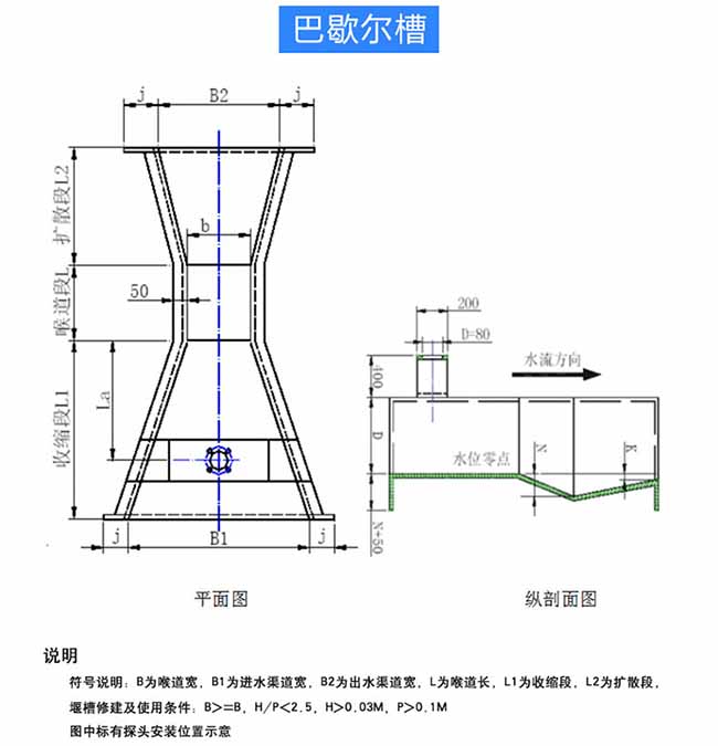 水庫超聲波流量計(jì)安裝尺寸圖