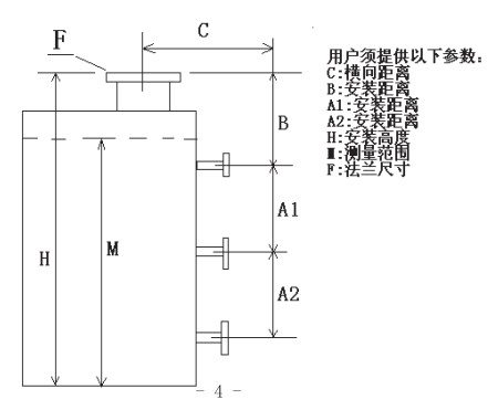 浮子重錘液位計(jì)選型圖