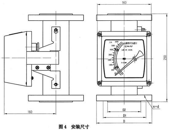 液體轉(zhuǎn)子流量計(jì)外形圖一