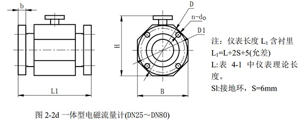 濃堿流量計外形尺寸圖二