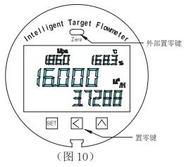 低溫液氮流量計零點設置方法